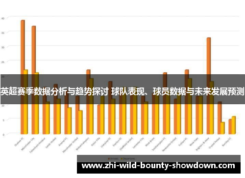英超赛季数据分析与趋势探讨 球队表现、球员数据与未来发展预测