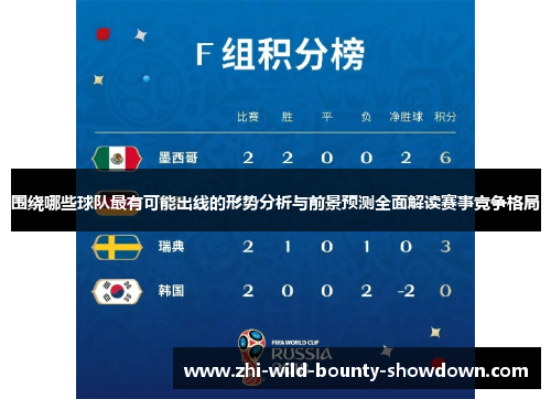 围绕哪些球队最有可能出线的形势分析与前景预测全面解读赛事竞争格局