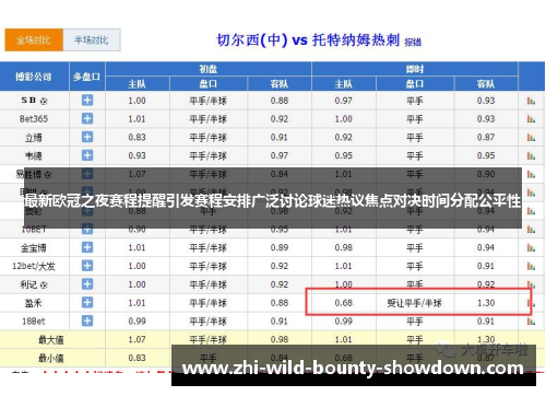 最新欧冠之夜赛程提醒引发赛程安排广泛讨论球迷热议焦点对决时间分配公平性 最新欧冠之夜赛程提醒引发赛程安排广泛讨论球迷热议焦点对决时间分配公平性