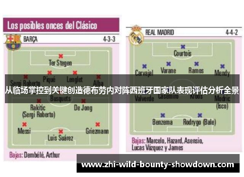 从临场掌控到关键创造德布劳内对阵西班牙国家队表现评估分析全景