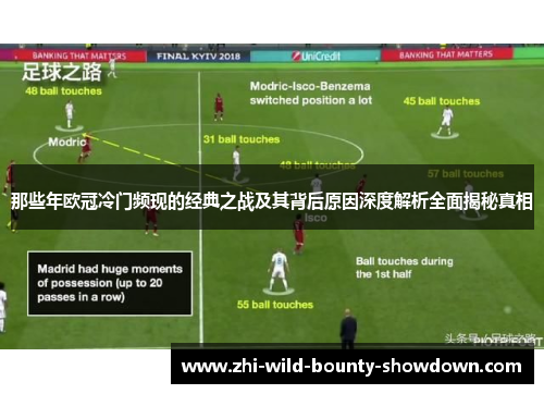 那些年欧冠冷门频现的经典之战及其背后原因深度解析全面揭秘真相