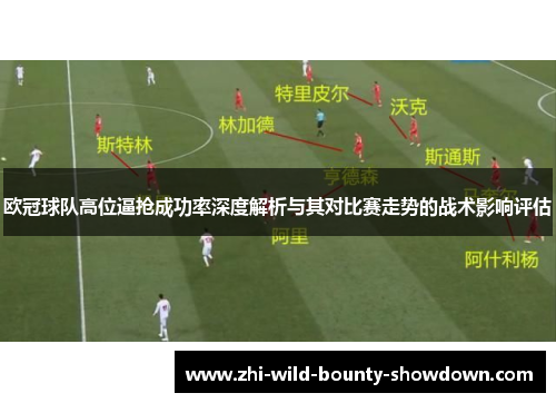 欧冠球队高位逼抢成功率深度解析与其对比赛走势的战术影响评估 欧冠球队高位逼抢成功率深度解析与其对比赛走势的战术影响评估