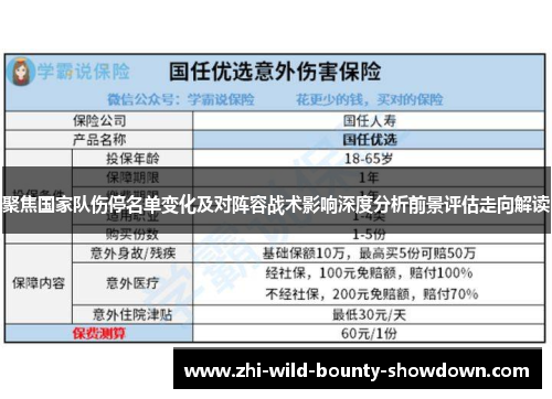 聚焦国家队伤停名单变化及对阵容战术影响深度分析前景评估走向解读