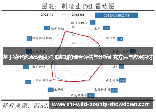 基于德甲赛场高强度对抗表现的综合评估与分析研究方法与应用探讨